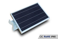 中国 1000lm 10ワットの住宅太陽動力を与えられた街灯/太陽道ランプ 会社